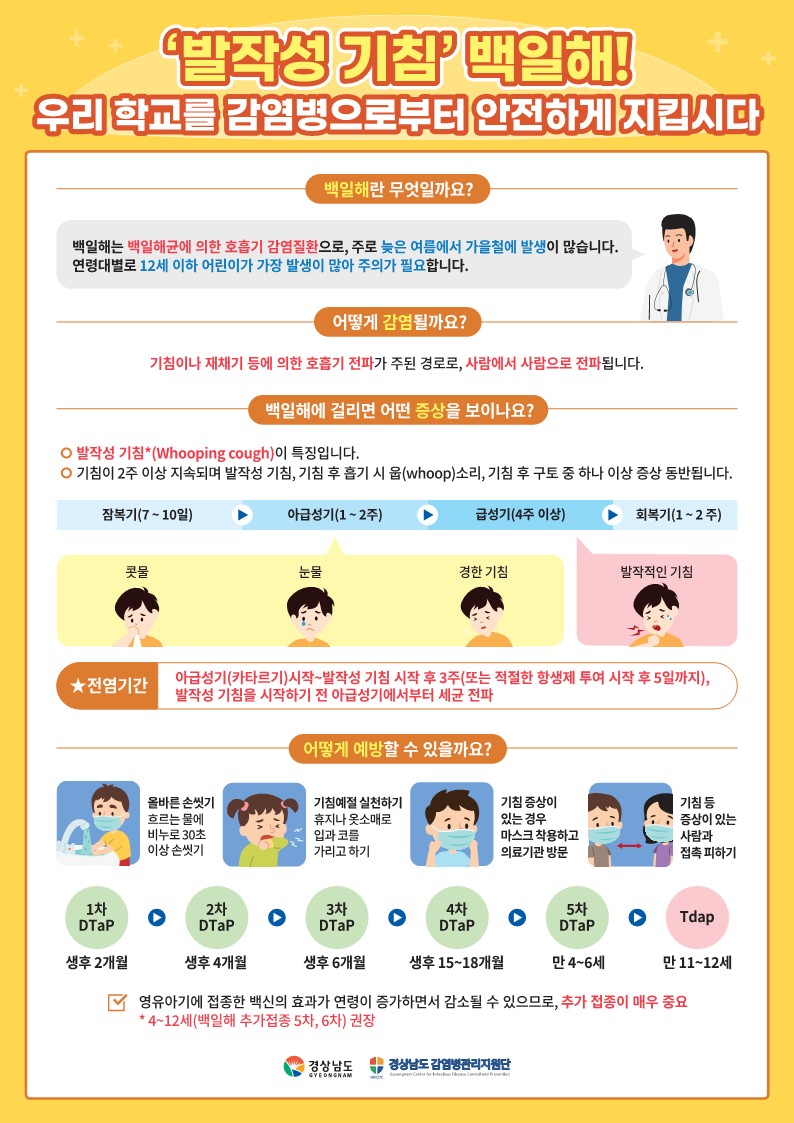 백일해 감염관리 간단매뉴얼_(체크리스트 포함)_1.jpg