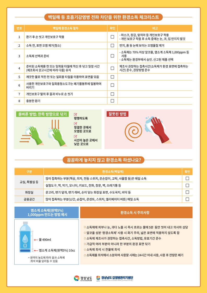 백일해 감염관리 간단매뉴얼_(체크리스트 포함)_2.jpg